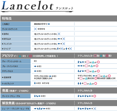command_lancelot