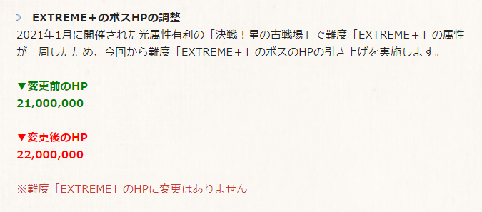 グラブル 次回4月古戦場よりex のボスhpが20万に引き上げ 前回と同じく属性が一周したため ミニゴブ速報 グラブルまとめ