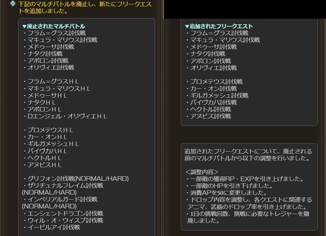 グラブル 旧石と高級鞄マルチが本日よりフリクエ化 ソロ用コンテンツになりドロップ率なども調整 ミニゴブ速報 グラブルまとめ