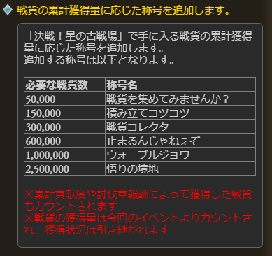 グラブル 4月古戦場予告が公開 これグラ公開済の変更点 戦貨累計獲得での称号が6種追加など ミニゴブ速報 グラブルまとめ グラブル 4月古戦場予告が公開 これグラ公開済の変更点 戦貨累計獲得での称号が6種追加など ミニゴブ速報 グラブルまとめ