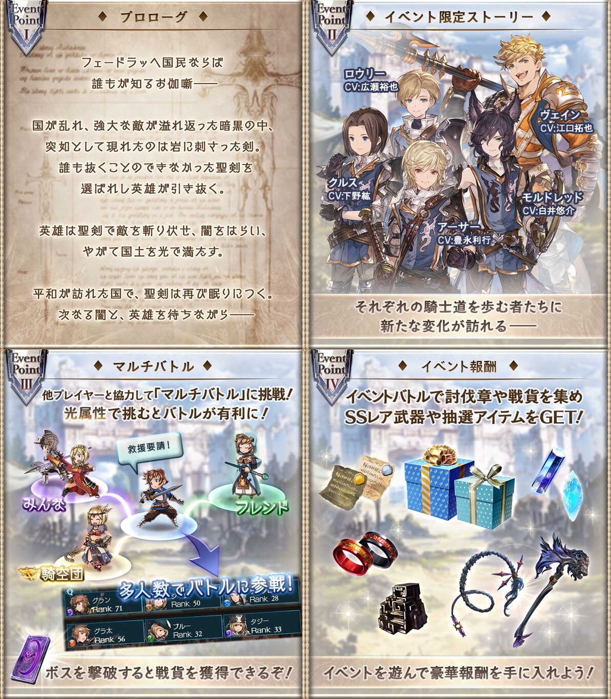 グラブル 剣は何に応えるものぞ 予告情報公開 アーサー モルドレッド等に加えて新キャラ ロウリー が登場 ミニゴブ速報 グラブルまとめ グラブル 剣は何に応えるものぞ 予告情報公開 アーサー モルドレッド等に加えて新キャラ ロウリー が登場 ミニゴブ速報 グラブルまとめ
