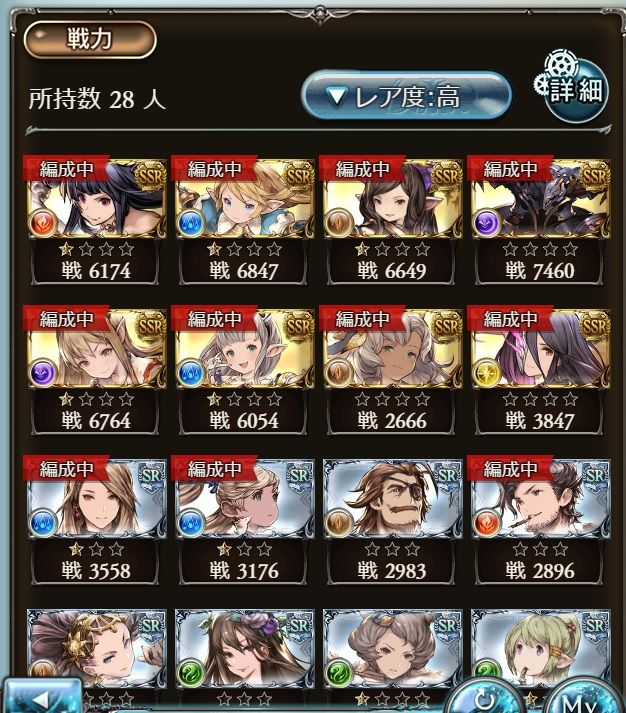グラブル Ssrキャラ何体持ってる 無料レジェフェスを経たスレ民の所有率 ミニゴブ速報 グラブルまとめ