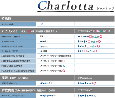 command_charlotta