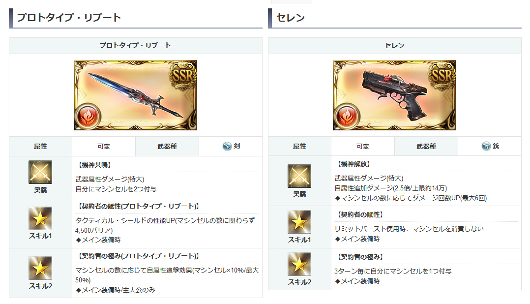 グラブル 今後の各属性レリバ用メイン武器考察 水有利での活躍を見るに有用な剣と銃は確保しておきたい ミニゴブ速報 グラブルまとめ