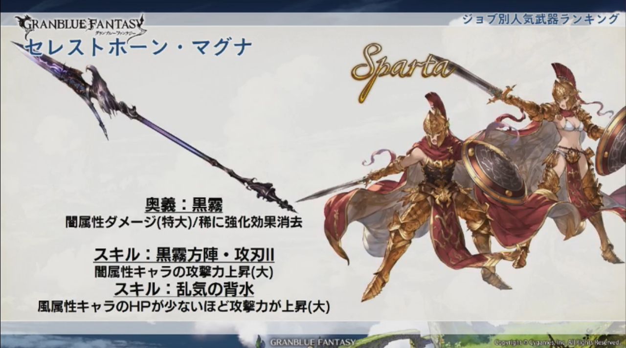 グラブル 3周年生放送 ここだけレポート 十天衆を統べたユーザーは25人 ミニゴブ速報 グラブルまとめ グラブル 3周年生放送 ここだけレポート 十天衆を統べたユーザーは25人 ミニゴブ速報 グラブルまとめ