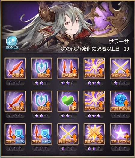 グラブル サラーサに久遠の指輪ってアリ 定期みんなの久遠捧げ先リスト 気ままにgbf グラブル