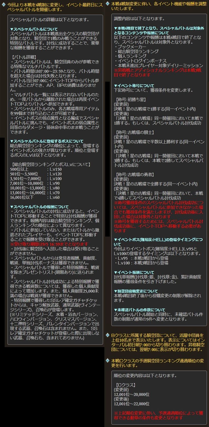 グラブル スペシャルバトルで金剛晶や宝晶石 エレメント等の個ラン順位報酬が明らかに 他8月古戦場詳細情報が公開 ミニゴブ速報 グラブルまとめ