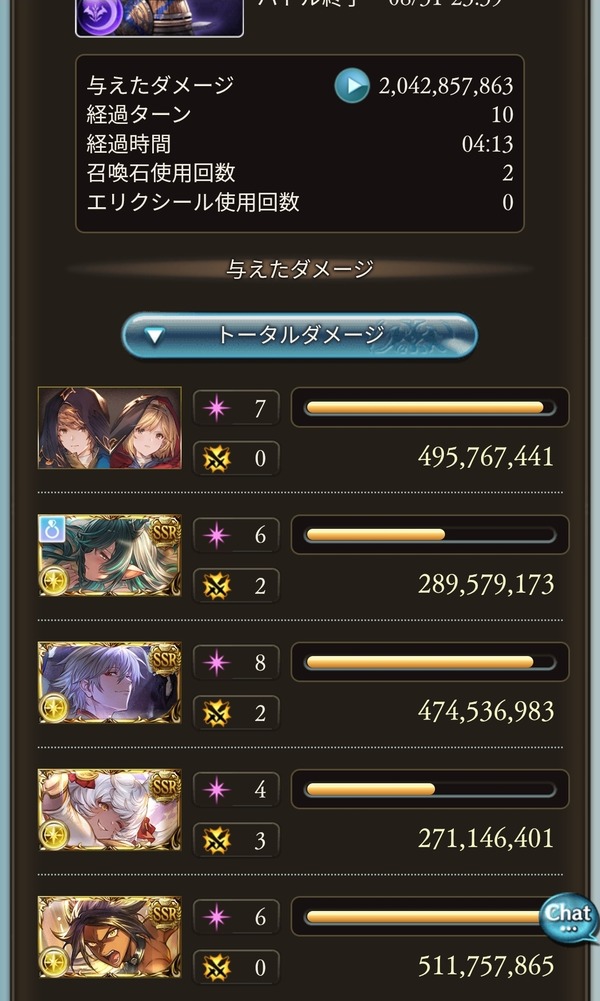 【グラブル】適当に殴ってたんだけどこの人火力おかしくない？
