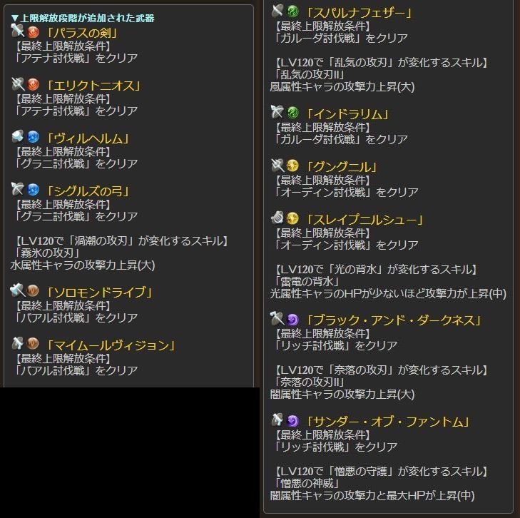 ブラック アンド ダークネス グラブル ダークネスタイガー (だーくねすたいがー)とは【ピクシブ百科事典】