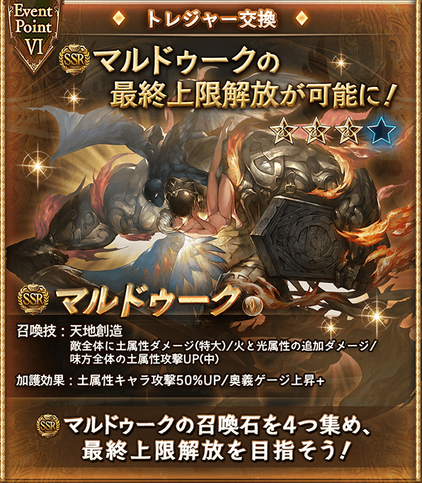 グラブル 土石マルドゥークが最終上限解放 アステール復刻イベ 過日の痕 明日への扉 予告バナーが公開 ミニゴブ速報 グラブルまとめ