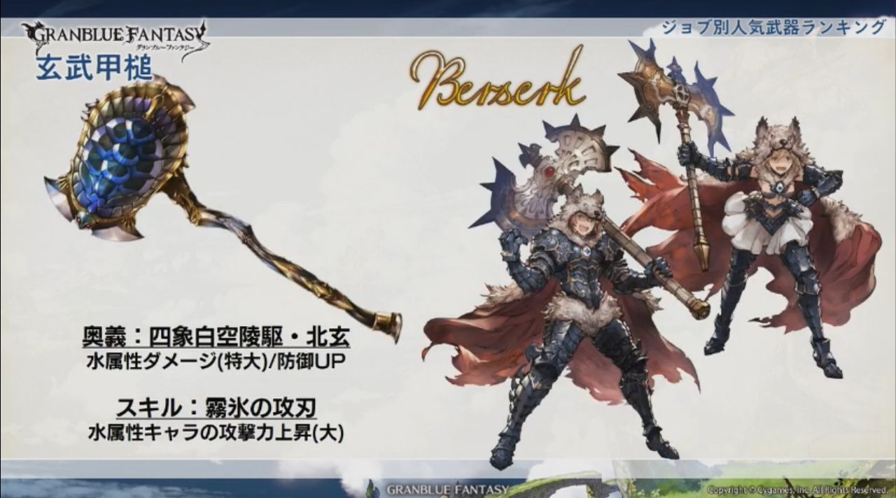 グラブル 3周年生放送 ここだけレポート 十天衆を統べたユーザーは25人 ミニゴブ速報 グラブルまとめ