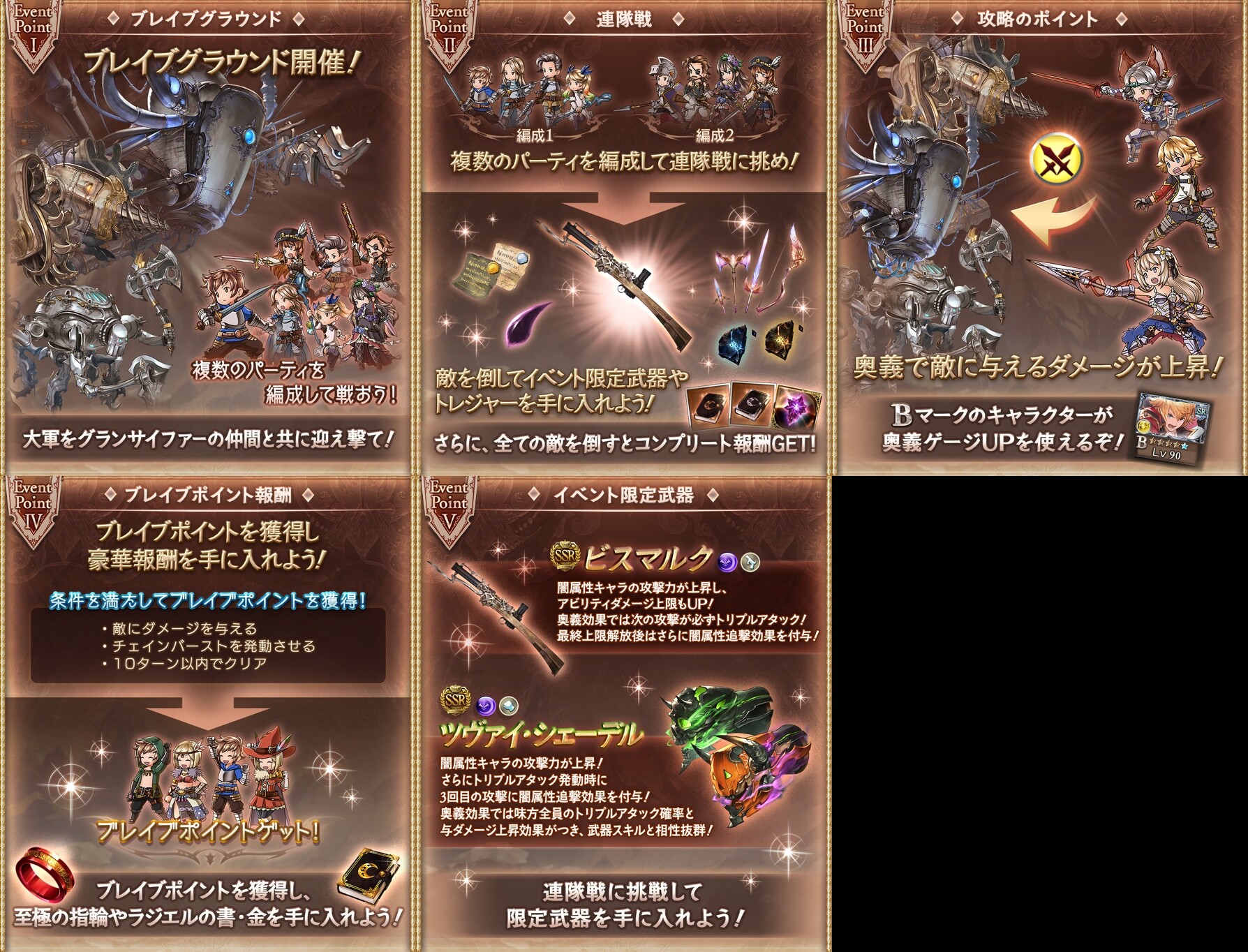 グラブル ブレイブグラウンド 闇ボス光有利が開催 新武器 ビスマルク が報酬に追加 アーツが付与された闇銃 ミニゴブ速報 グラブルまとめ