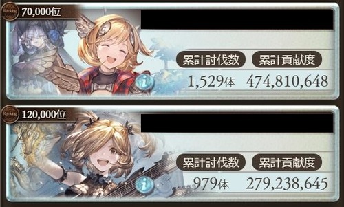 ghfg