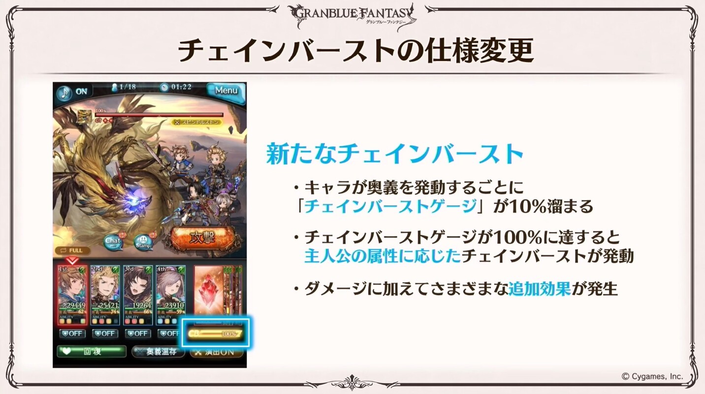 グラブル ベルゼバブhlで楽しい部分とそうでない部分 V2から発動が厳しくなったチェンバでの解除が多すぎる問題 ミニゴブ速報 グラブルまとめ グラブル ベルゼバブhlで楽しい部分とそうでない部分 V2から発動が厳しくなったチェンバでの解除が多すぎる問題 ミニゴブ速報 グラブルまとめ
