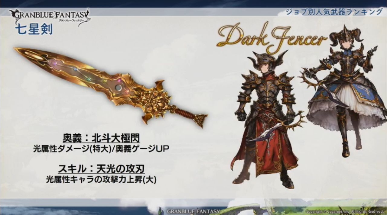 グラブル 3周年生放送 ここだけレポート 十天衆を統べたユーザーは25人 ミニゴブ速報 グラブルまとめ