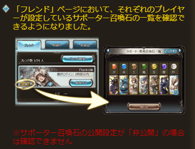 グラブル 18日アプデよりフレ一覧にてサポ石の一覧が確認可能に まとめて見える短冊で見栄えも気になる ミニゴブ速報 グラブルまとめ