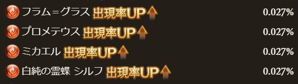 グラブル 次々追加されるも引ける気がしない天司石 配布石チケ分で天井は約2 3回ほど 無料ガチャ期間があるとはいえ300連までのガマンはなかなかツラい スマホアプリ攻略まとめアンテナ