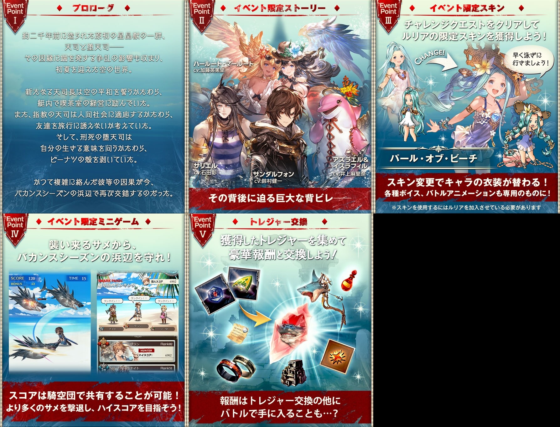 グラブル The Maydays 復刻予告が公開 ミニゲーム Shark Panic が今回も実施 トレジャー交換では久しぶりのアーカルムptも ミニゴブ速報 グラブルまとめ