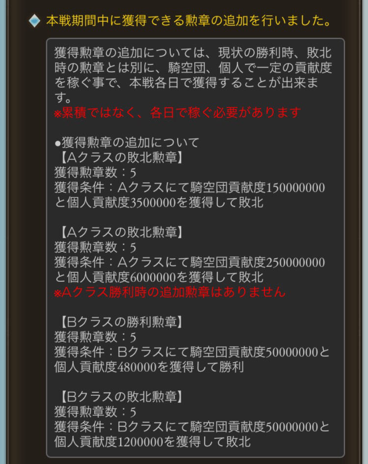 グラブル 8月古戦場変更点が公開 貢献度による追加勲章が更に実装 A敗北勲章を全回収する場合団で2億5千万を稼ぐ必要が ミニゴブ速報 グラブル まとめ