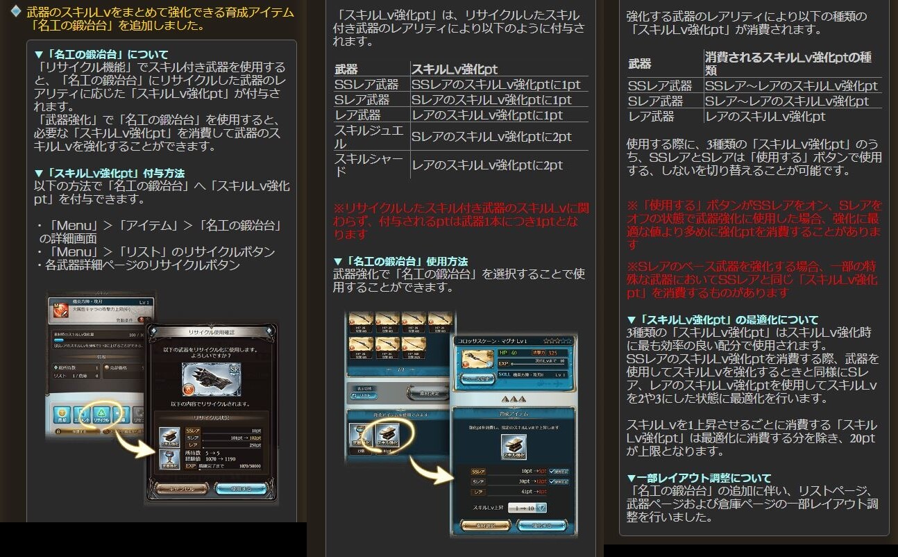 グラブル 名工の鍛冶台 が本日実装 待望のスキル杯機能がついに登場 スキル餌の圧迫からの解放 ミニゴブ速報 グラブルまとめ