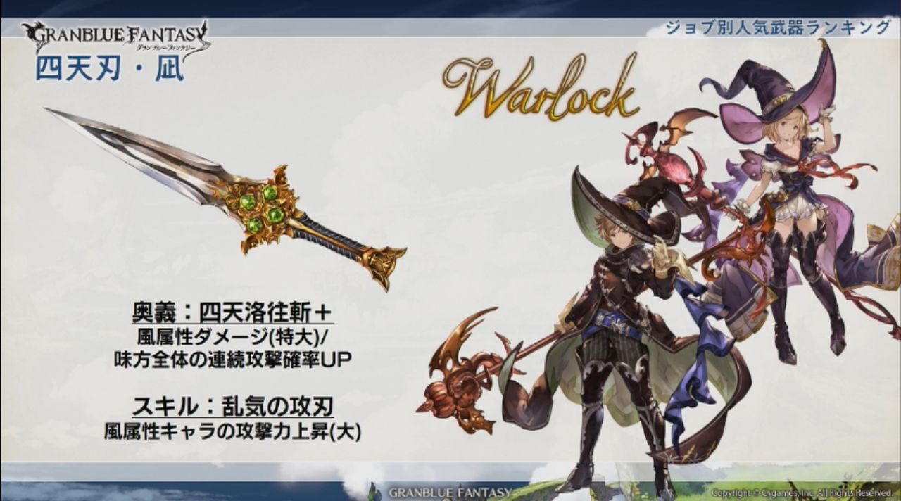 グラブル 3周年生放送 ここだけレポート 十天衆を統べたユーザーは25人 ミニゴブ速報 グラブルまとめ グラブル 3周年生放送 ここだけレポート 十天衆を統べたユーザーは25人 ミニゴブ速報 グラブルまとめ