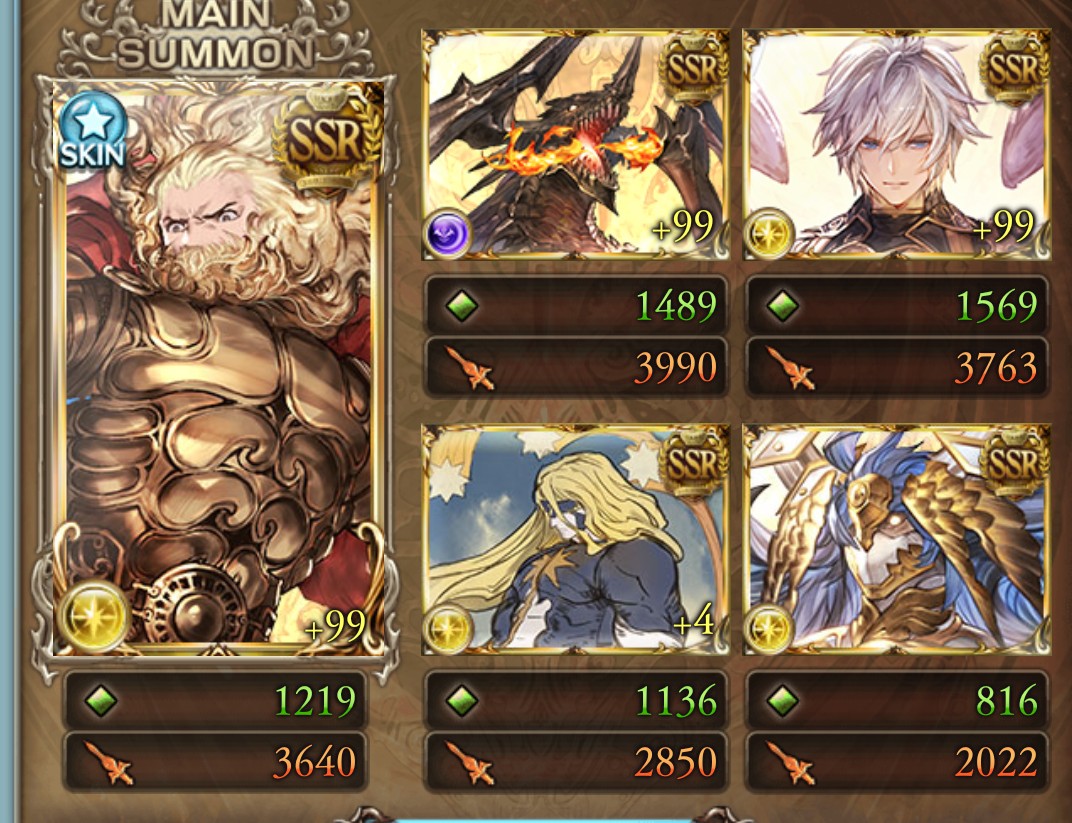 グラブル 古戦場ex のhp上昇予定について議論 1月光古戦場の次開催が濃厚 Ex が新しくなった時とは違い報酬の量等に言及がないのが気になる ミニゴブ速報 グラブルまとめ グラブル 古戦場ex のhp上昇予定について議論 1月光古戦場の次開催が濃厚 Ex が新しくなった時とは違い報酬の量等に言及がないのが気になる ミニゴブ速報 グラブルまとめ