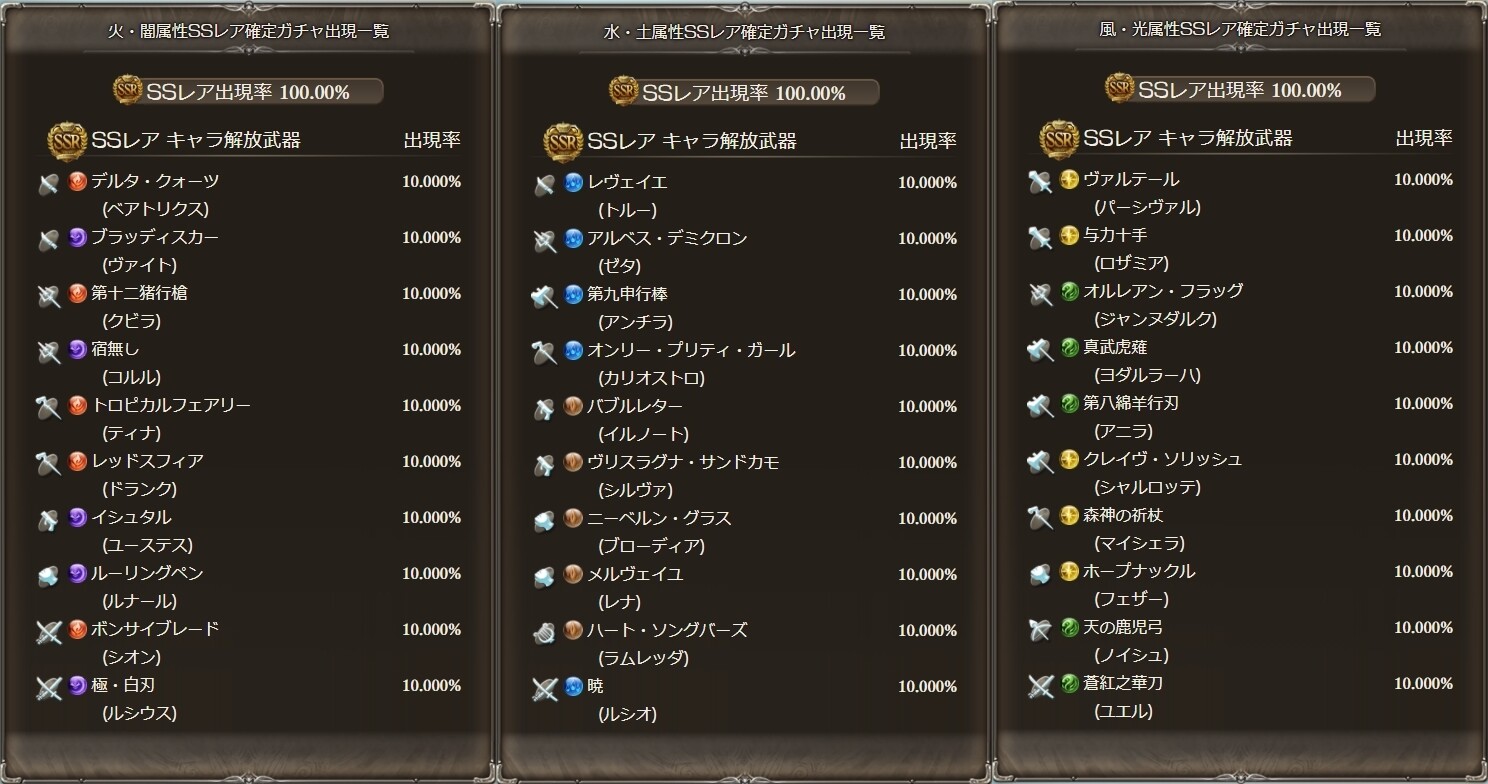 グラブル 3凸武器スタレは火闇 水土 風光の3択でそれぞれ10種づつ 水着クビラやアニラ 浴衣ロザミア等強力な限定武器が ミニゴブ速報 グラブル まとめ