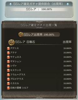 byc1pgg