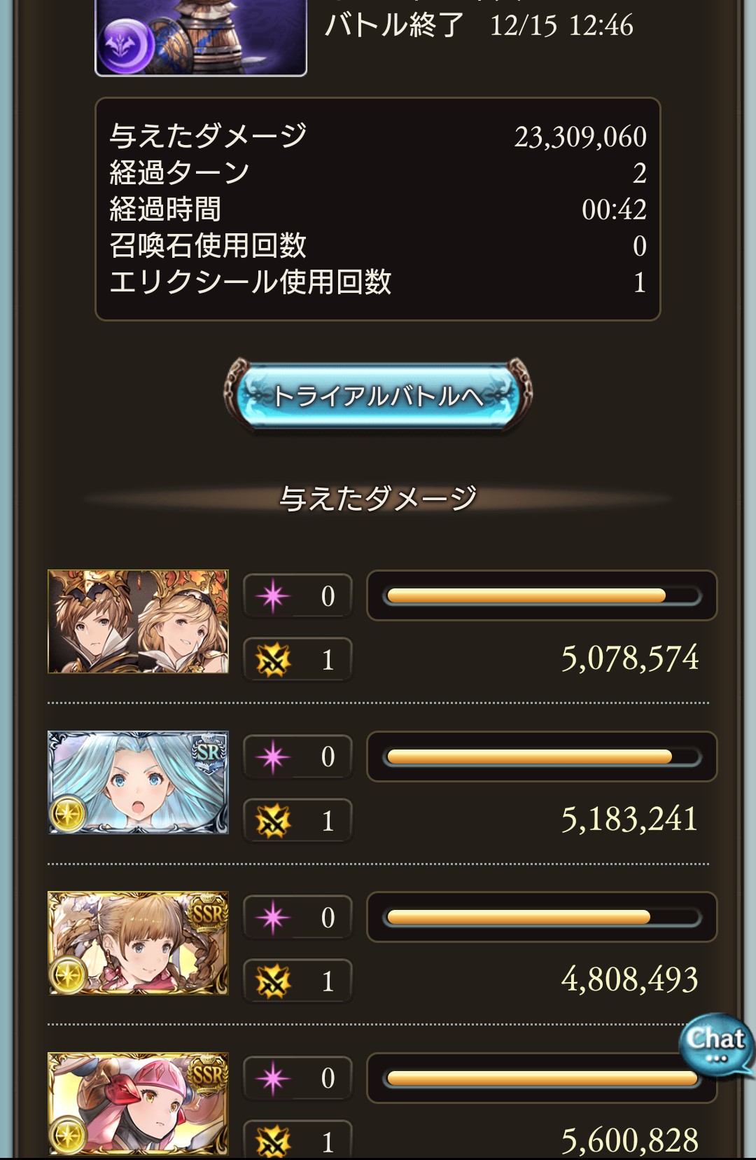 グラブル 古戦場ex のhp上昇予定について議論 1月光古戦場の次開催が濃厚 Ex が新しくなった時とは違い報酬の量等に言及がないのが気になる ミニゴブ速報 グラブルまとめ グラブル 古戦場ex のhp上昇予定について議論 1月光古戦場の次開催が濃厚 Ex が新しくなった時とは違い報酬の量等に言及がないのが気になる ミニゴブ速報 グラブルまとめ