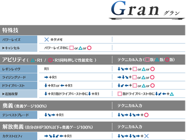 command_gran