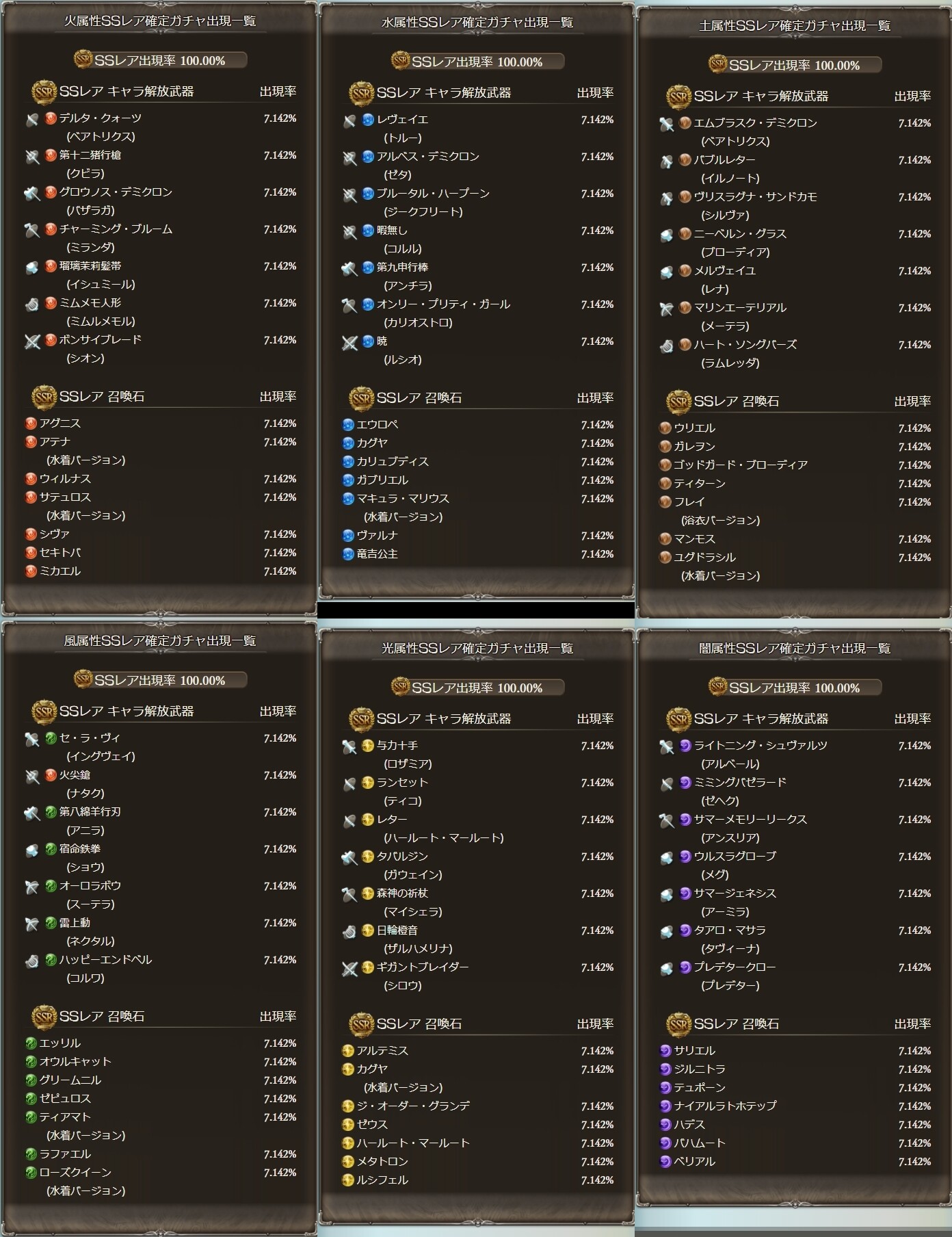 グラブル 属性スタレが開催 属性ごとにキャラ武器7種 召喚石7種の厳選 水着 浴衣の限定verを多数含むものの中々悩むラインナップ ミニゴブ速報 グラブルまとめ