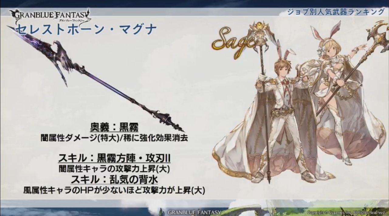 グラブル 3周年生放送 ここだけレポート 十天衆を統べたユーザーは25人 ミニゴブ速報 グラブルまとめ