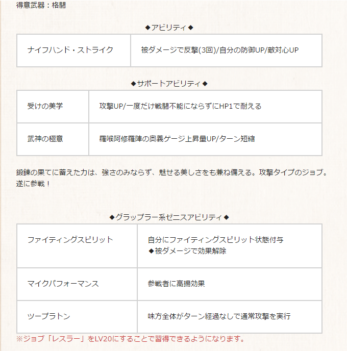 グラブル 新ジョブ レスラー が本日実装 カウンターは防御 ヘイトアップに 高揚は参戦者対象等ファミ通情報から変更あり ミニゴブ速報 グラブル まとめ