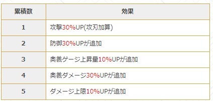 1607920509698