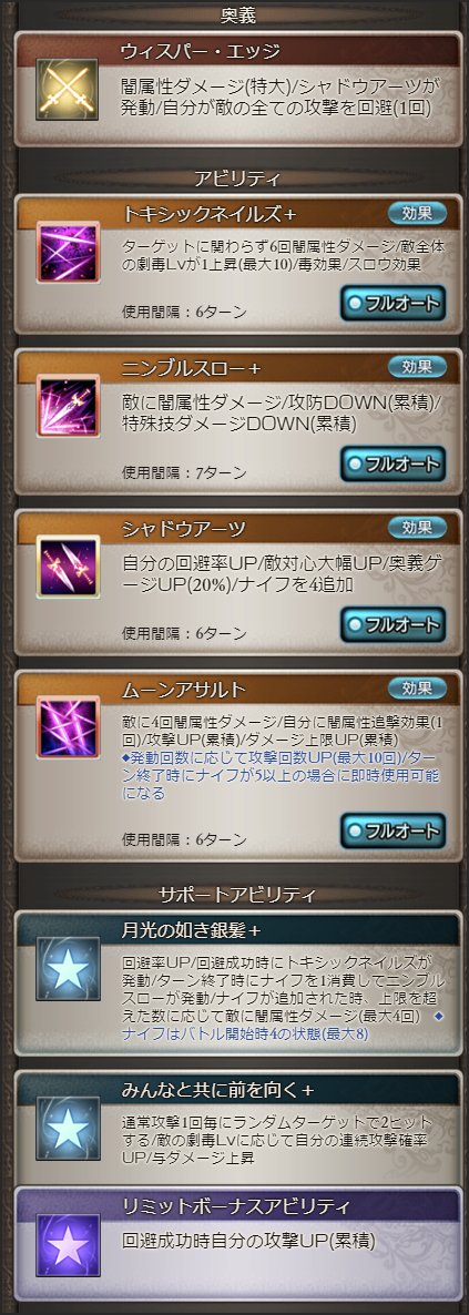 【グラブル】闇SSRターニャが本日最終！奥義に全回避1回が追加、回避時に1アビ,ターン終了時に2アビが発動など