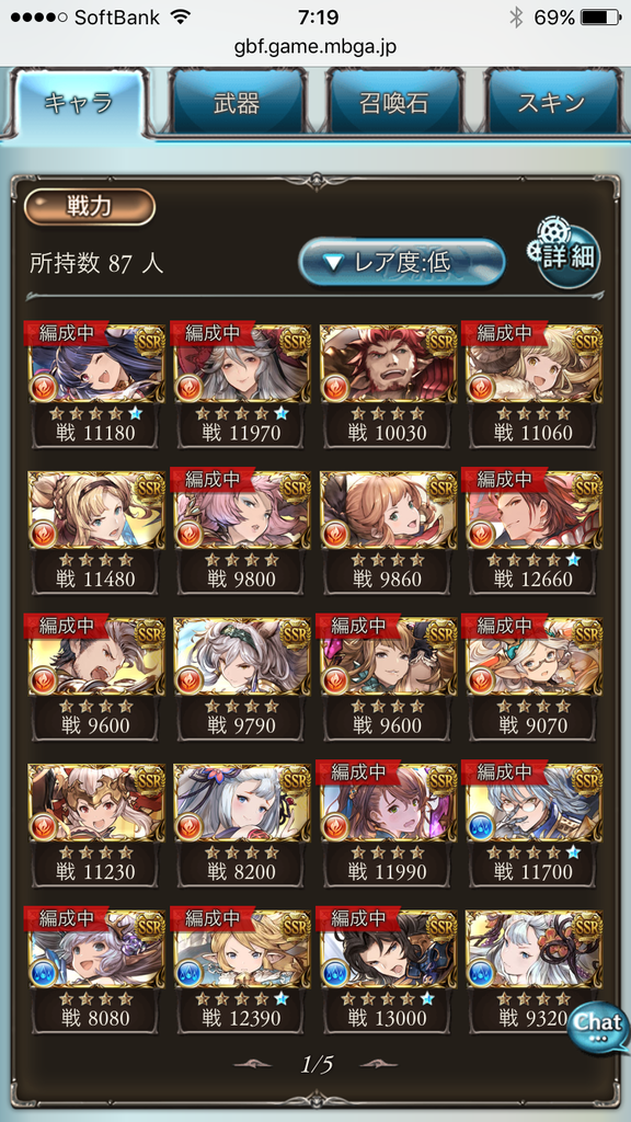 グラブル Ssrキャラ何体持ってる 無料レジェフェスを経たスレ民の所有率 ミニゴブ速報 グラブルまとめ グラブル Ssrキャラ何体持ってる 無料レジェフェスを経たスレ民の所有率 ミニゴブ速報 グラブルまとめ