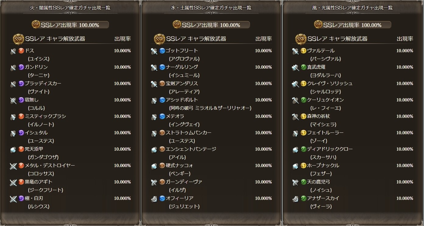 グラブル 3凸キャラ武器スタレ開催 Ssr確定の排出は2属性別 各10種の厳選 最新4凸武器も含むラインナップ ミニゴブ速報 グラブルまとめ グラブル 3凸キャラ武器スタレ開催 Ssr確定の排出は2属性別 各10種の厳選 最新4凸武器も含むラインナップ ミニゴブ速報 グラブルまとめ