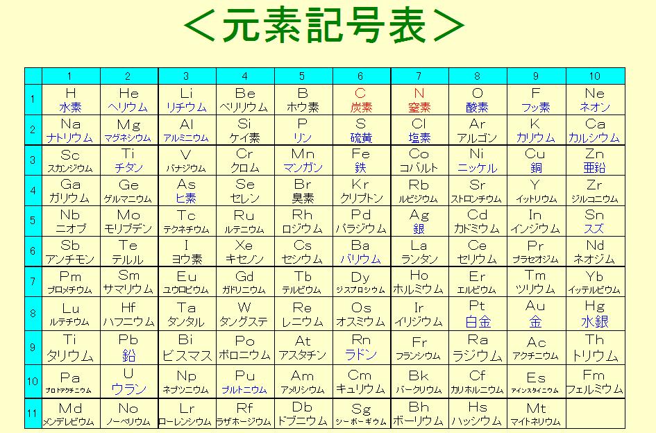 トリトンの結果及びべっぴん珊瑚マニュアル ニュースリリース