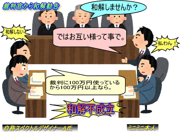 裁判図5