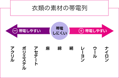 img-factop