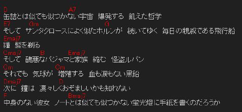 3曲目つくってみよう/驚異の自動作詞ミーハー編・れっつ、めろめろ!・簡単MIDI入力FirstSong・vocasim