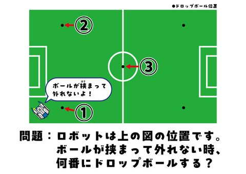 その④