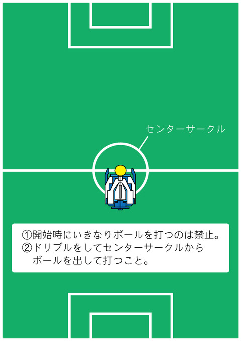 センターサークル①