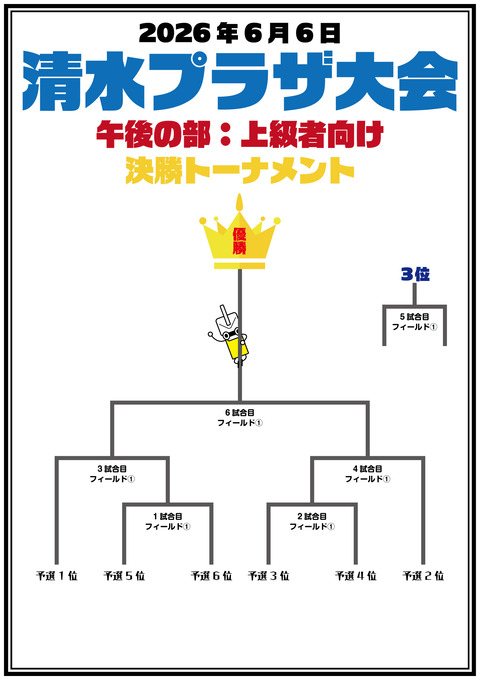決勝トーナメント表