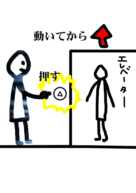 エレベータ