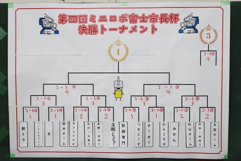 014