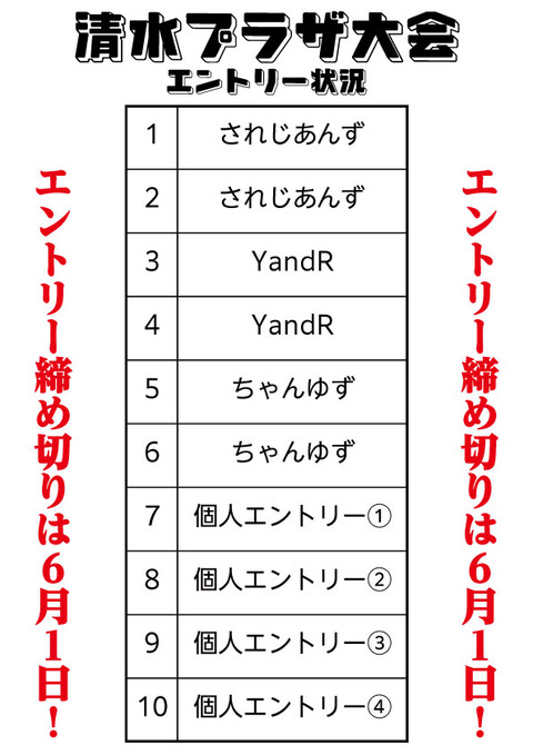 エントリー状況