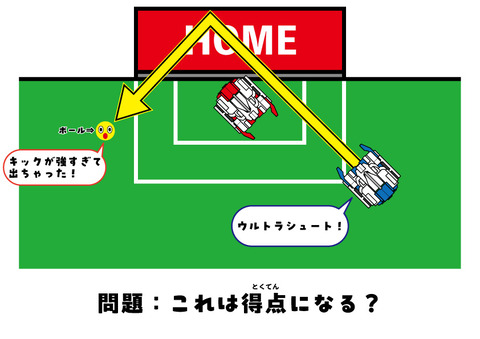 その③
