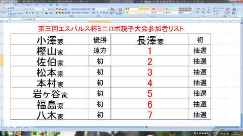 waku