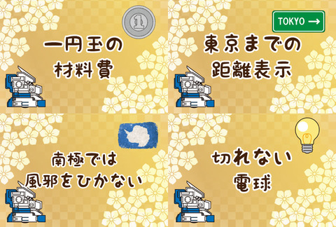 200620_雑学_リッチメニュー